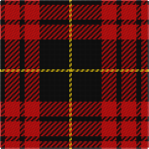 K/4 R12 K4 R12 K24 Y/2 tartan Tartan detail