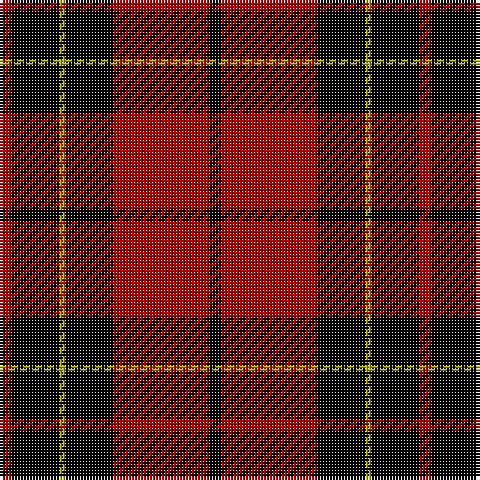 Tartan detail