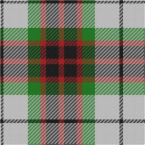 Tartan detail