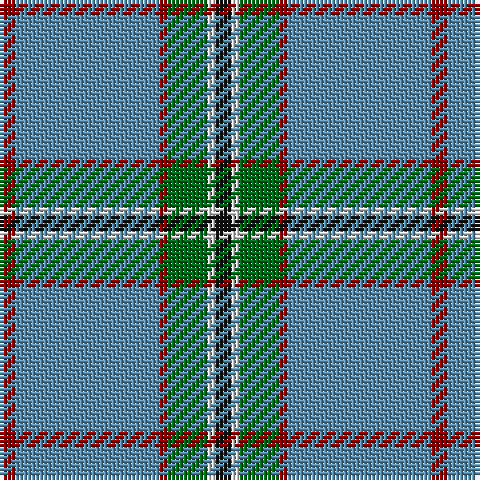 Tartan detail