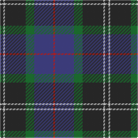 K/4 LN2 K24 G10 DB22 R/2 tartan Tartan detail