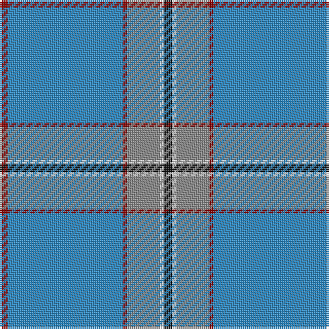 Tartan detail
