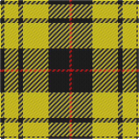 Tartan detail
