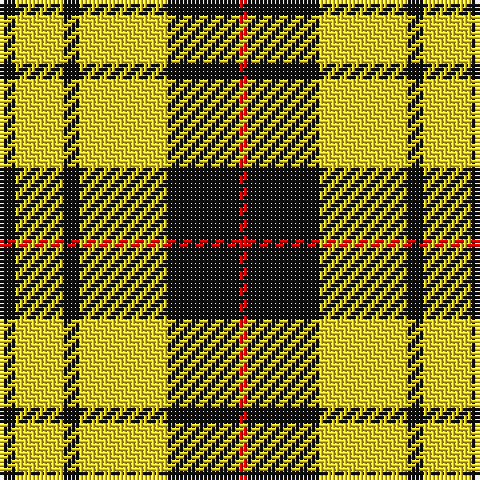 K/4 Y12 K4 Y22 K18 R/2 tartan Tartan detail