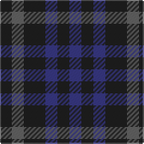Tartan detail
