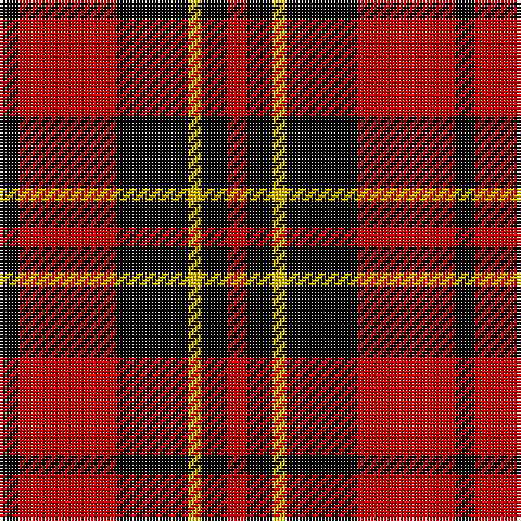 K/6 R30 K22 Y4 K8 R/6 tartan Tartan detail