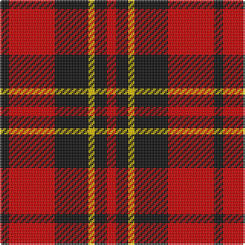 Tartan detail