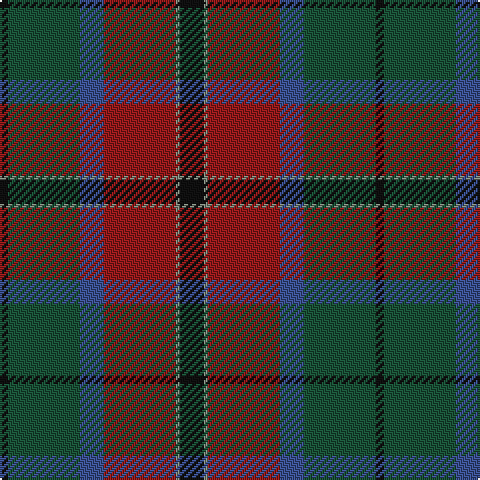 K/4 G36 B12 DR36 N2 K/12 tartan Tartan detail