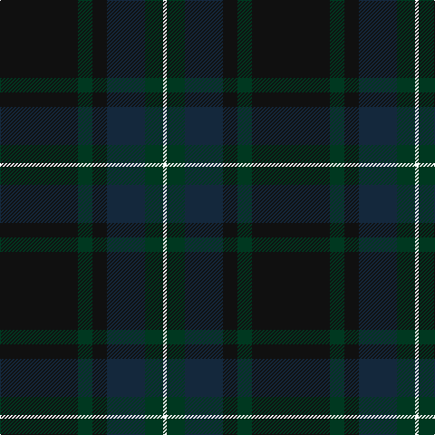 K/86 DG16 K16 DN42 DG20 W/4 tartan Tartan detail