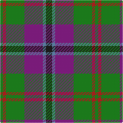 G/4 R4 G24 P24 B4 K/8 tartan Tartan detail