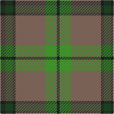 K/8 DG10 K4 LT42 G16 K/4 tartan Tartan detail