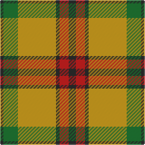 Tartan detail