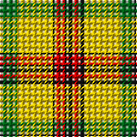 Tartan detail