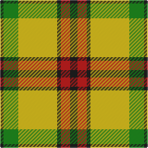 Tartan detail