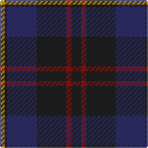 Tartan detail