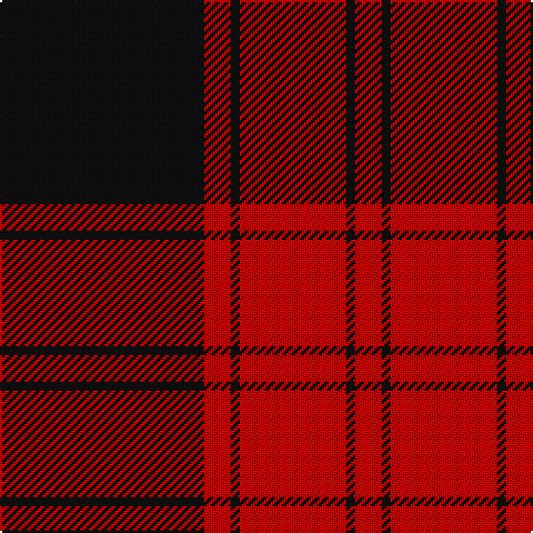 Tartan detail