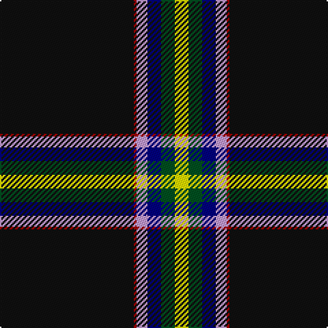 Tartan detail
