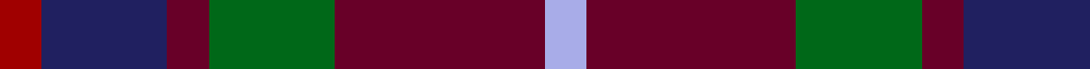 Lanark (Fashion #1) example sett