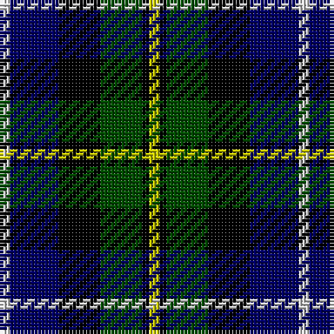 Tartan detail