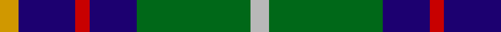 Inglis (Name) example sett