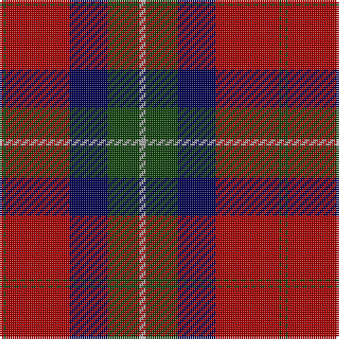 DR/2 DG1 DR30 DB18 DG15 N/3 tartan Tartan detail