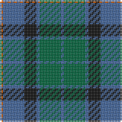 Tartan detail
