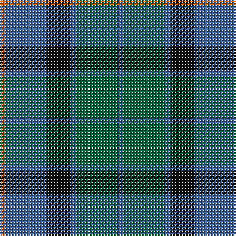 Tartan detail