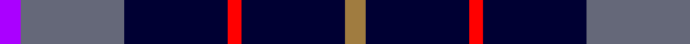 H.M.S. DUNCAN example sett