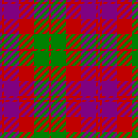 P/8 R6 P52 R52 G52 R/8 tartan Tartan detail