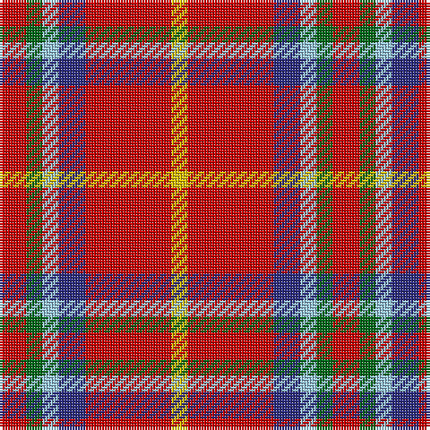 R/10 G6 LB6 DB10 R32 Y/6 tartan Tartan detail