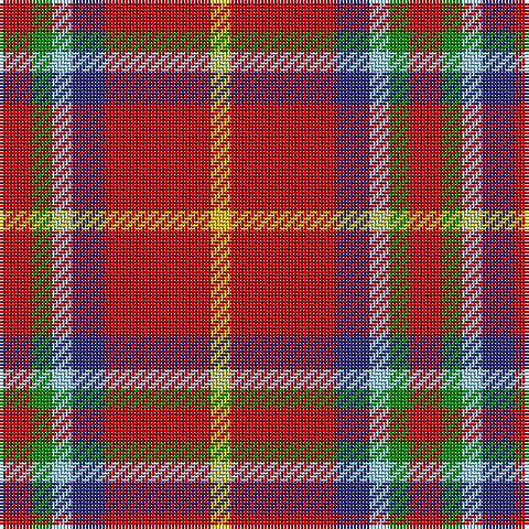 R/10 G6 LB6 DB10 R32 Y/6 tartan Tartan detail