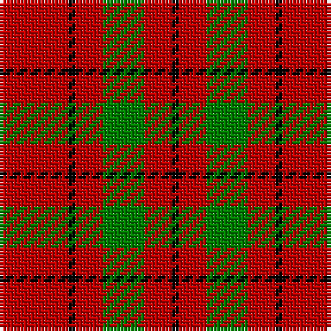 Tartan detail