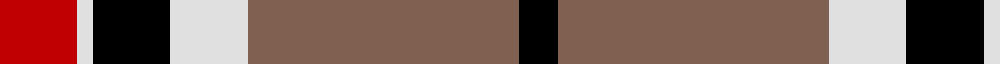 Loch Ness example sett