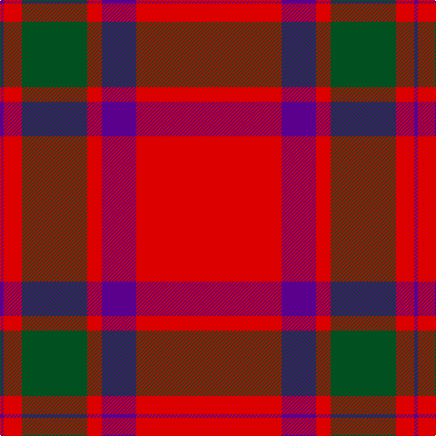 Tartan detail
