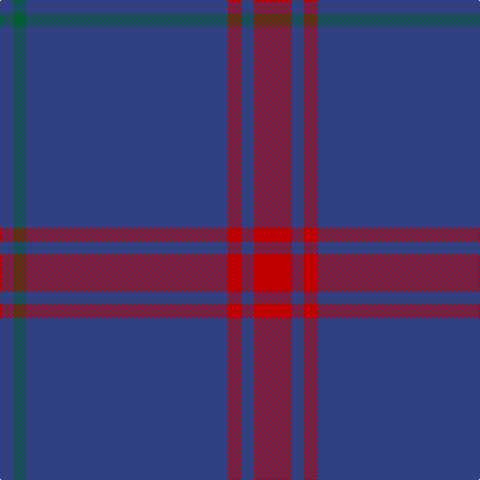 Tartan detail