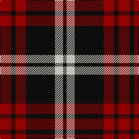 DR/19 K8 DR18 K50 LY14 K/6 tartan Tartan detail