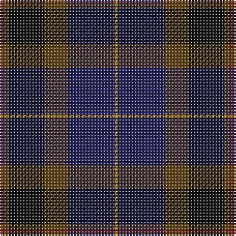 DR/2 T4 K24 T16 DB32 DY/2 tartan Tartan detail