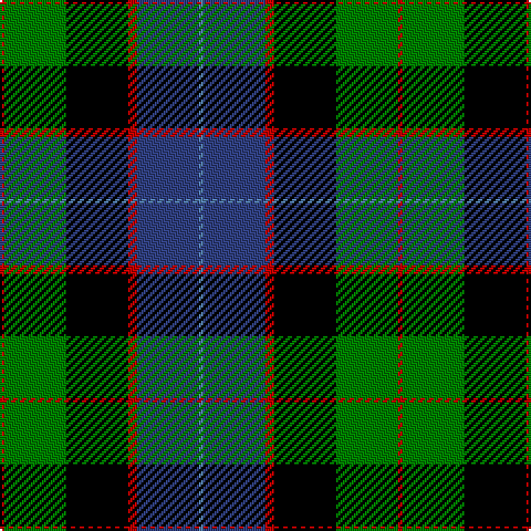 Ba/2 B28 R4 K28 G28 R/2 tartan Tartan detail