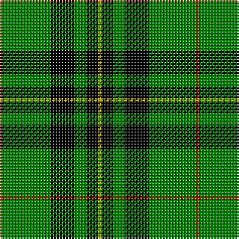 Tartan detail
