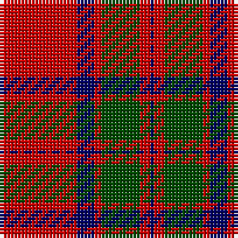 Tartan detail