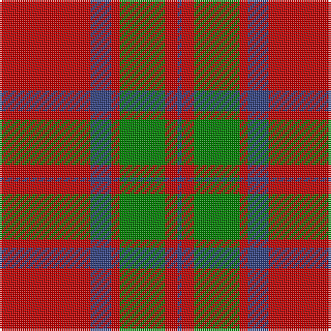 Tartan detail