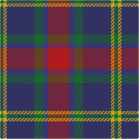 G/4 Y4 DBa32 G10 DB6 R/24 tartan Tartan detail