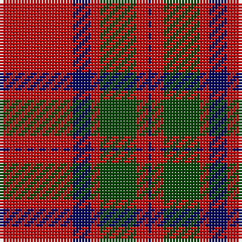 Tartan detail