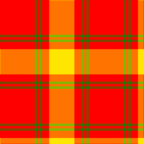 R/116 G8 R8 G8 R24 Y/84 tartan Tartan detail