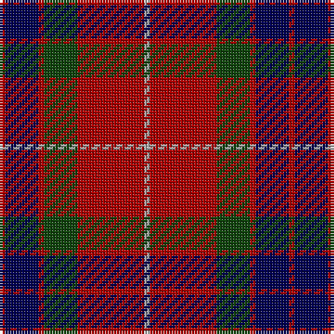 DR/2 DB12 DR2 DG12 DR24 N/2 tartan Tartan detail