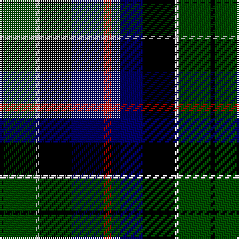 K/2 G16 N2 K16 DB16 R/4 tartan Tartan detail