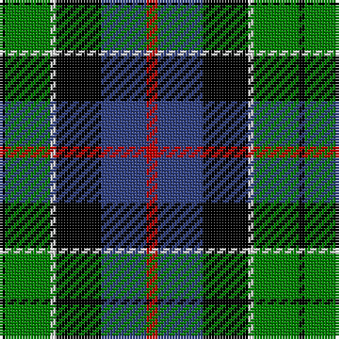 K/2 G16 LN2 K16 B16 R/4 tartan Tartan detail