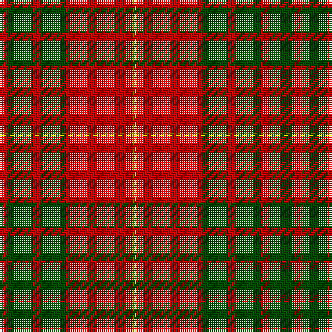 R/4 G12 R4 G12 R32 Y/2 tartan Tartan detail
