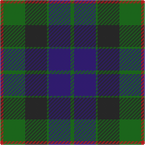 Tartan detail