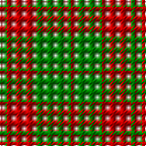 R/4 G4 R32 G30 R4 G/4 tartan Tartan detail